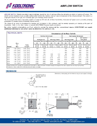 KXNP36 Data Sheet