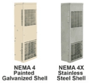 guardian 480v group