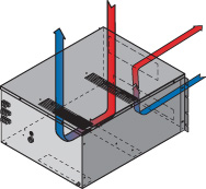 rack mount rml