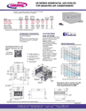 Compact Plus Series Data Sheet