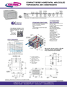 Compact Series Data Sheet