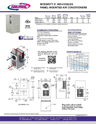 Series 21 Data Sheet