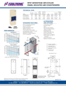 RP47 Data Sheet