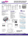 Advantage Top-Mount Data Sheet