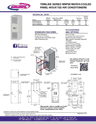 WNP28 Data Sheet