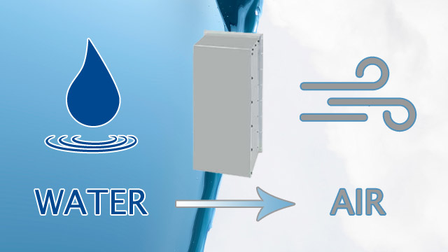 What is a Water to Air Heat Exchanger? Photo