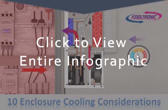 10 Electrical Enclosure Cooling Considerations