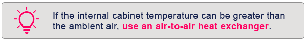 If the internal cabinet temperature can be greater than the ambient air, use an air-to-air heat exchanger.