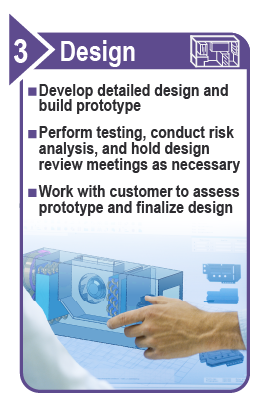 custom cooling product production