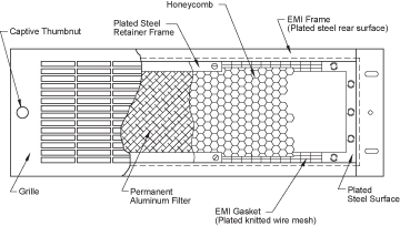 EMI-Shielded Filter Grille Assembly Drawing