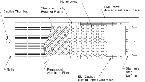 EMI-Shielded Filter Grille Assembly Drawing