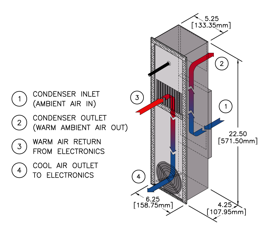 KXHE60Aairflow diagram