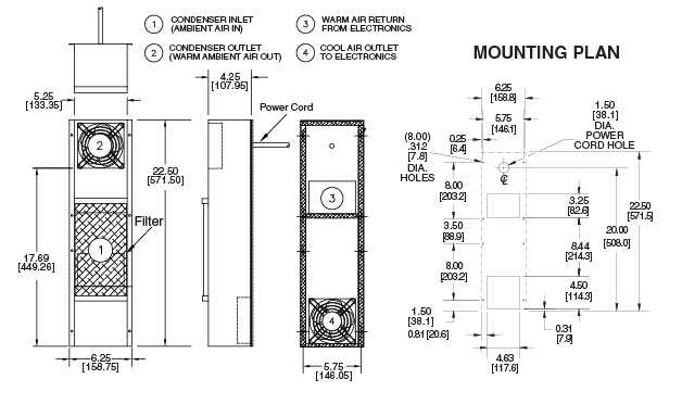 General Arrangement Thumbnail