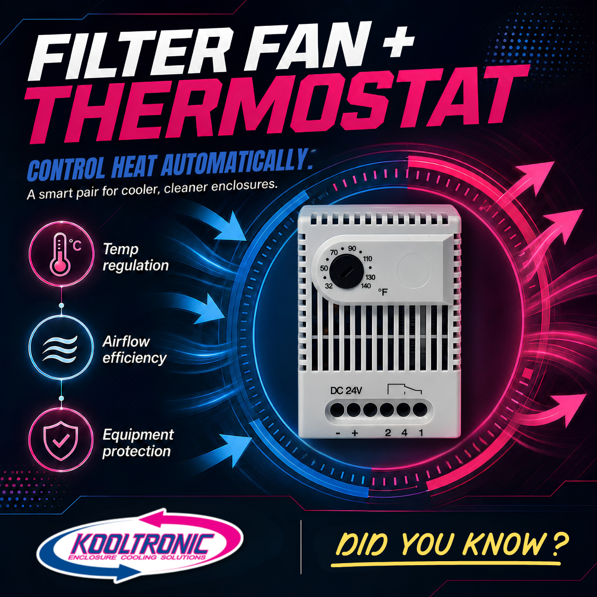 An image showing the benefits of combining a thermostat with an enclosure cooling filter fan.