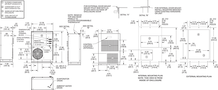 General Arrangement Thumbnail