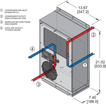 Airflow Diagram Thumbnail