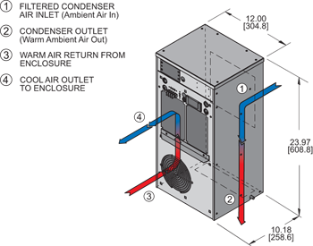 Airflow Diagram Thumbnail