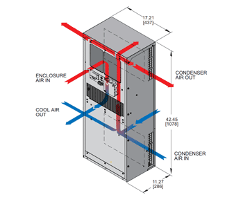 Airflow Diagram Thumbnail