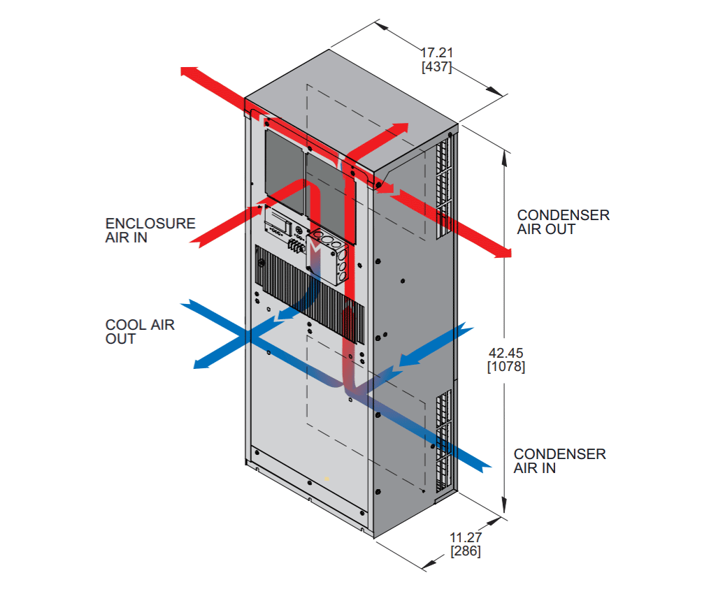 GuardianX DP42LVairflow diagram