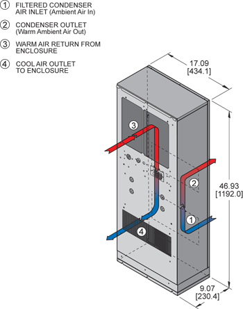 Airflow Diagram Thumbnail