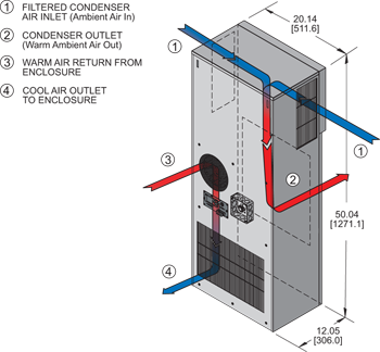 Airflow Diagram Thumbnail