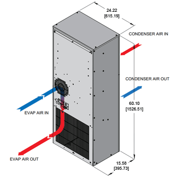 Airflow Diagram Thumbnail