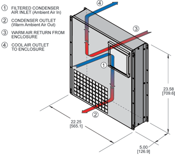 Access DSP23 Air Conditioner isometric illustration