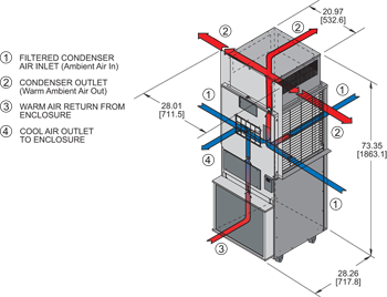 Airflow Diagram Thumbnail