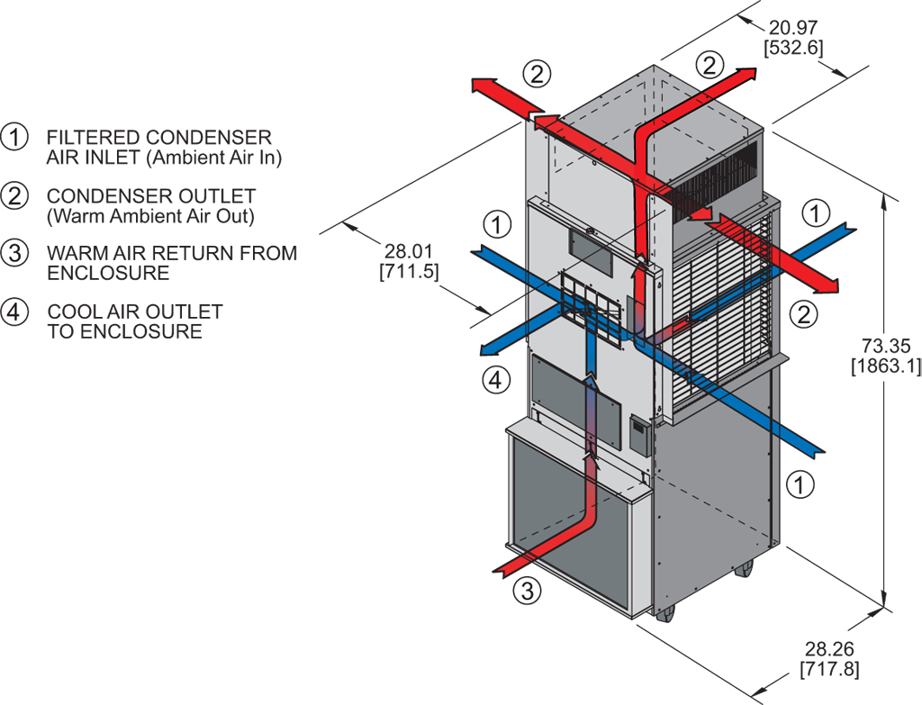 Intrepid EP56TR-4airflow diagram