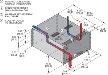 Airflow Diagram Thumbnail