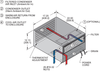 Airflow Diagram Thumbnail