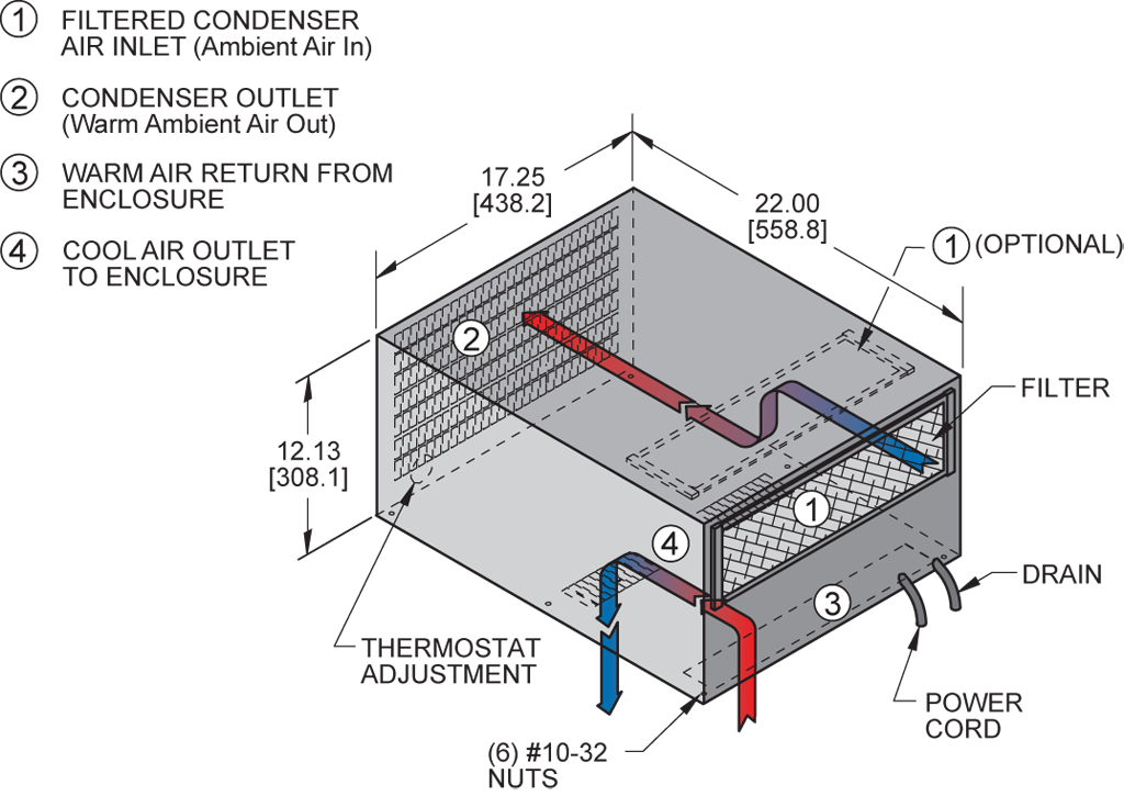 H5 (Switchable)airflow diagram