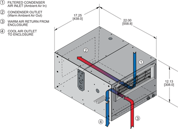 KA4C6.0H5R-4 Air Conditioner isometric illustration