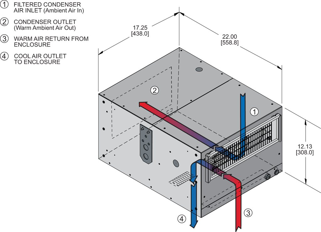 KA4C6.0H5R-4airflow diagram