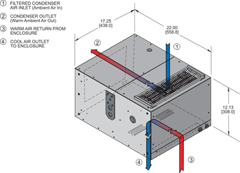 Airflow Diagram Thumbnail