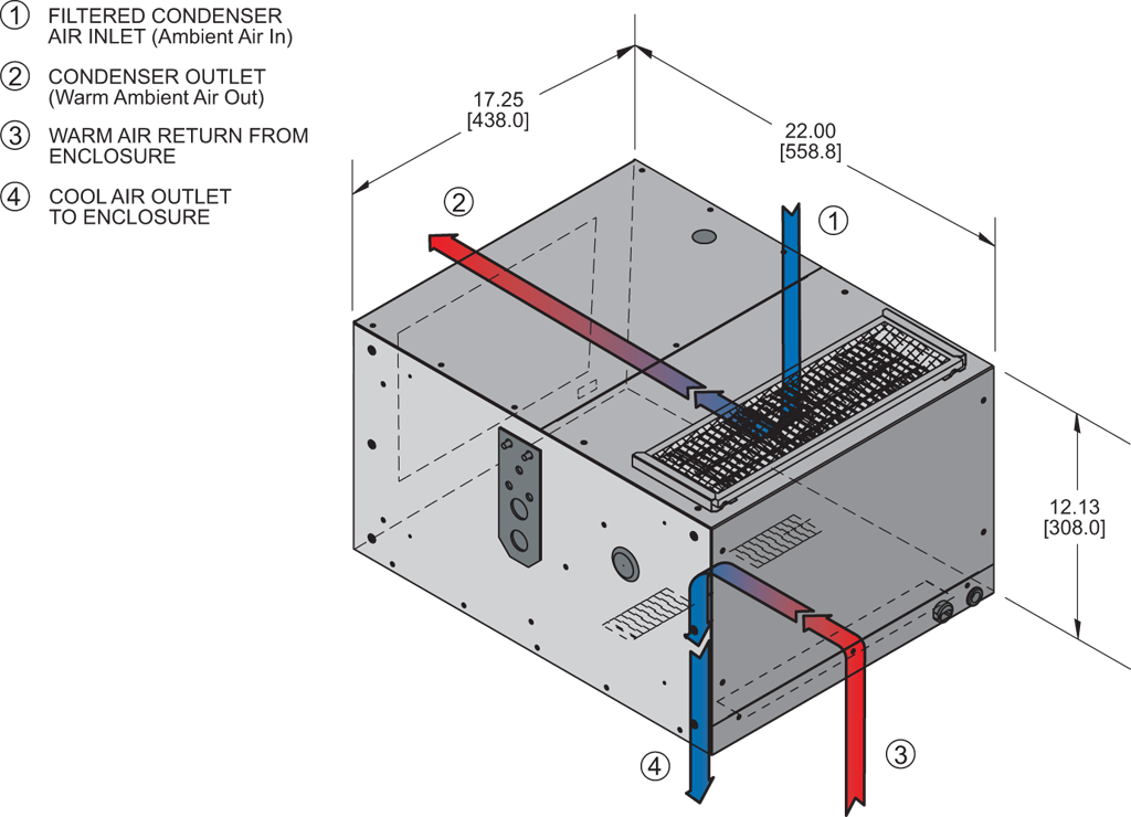 KA4C6.0H6r-4airflow diagram