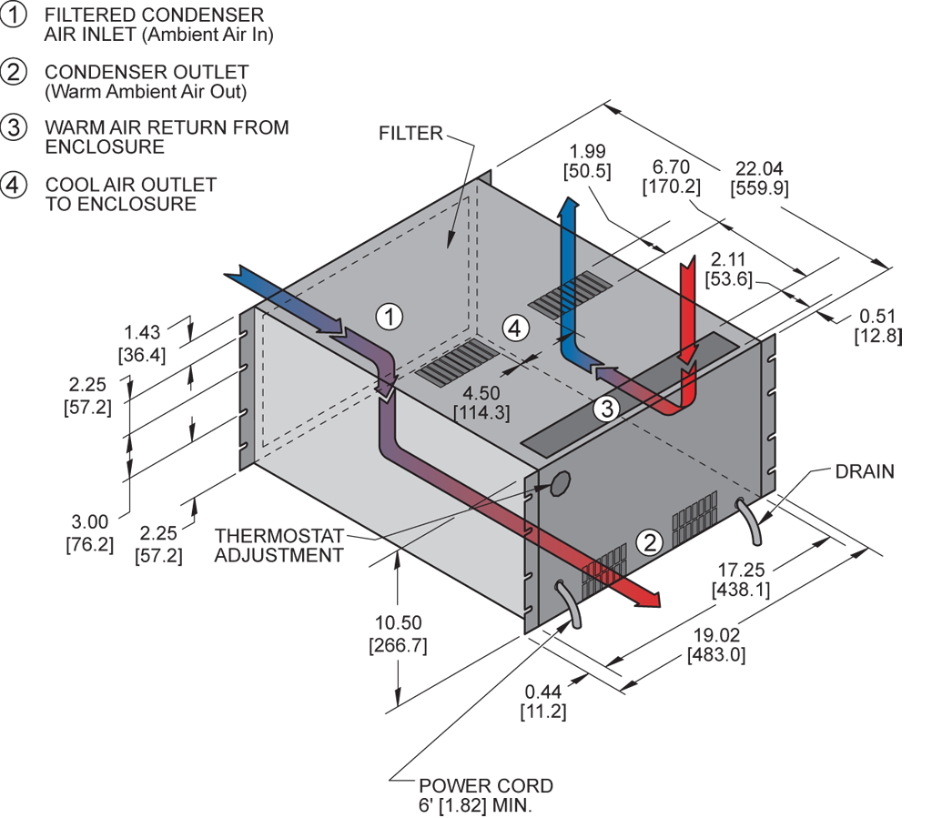H9 (Switch)airflow diagram