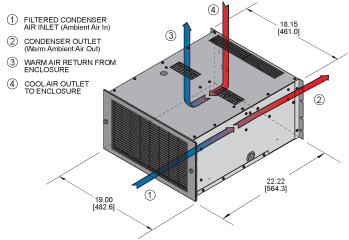 Airflow Diagram Thumbnail