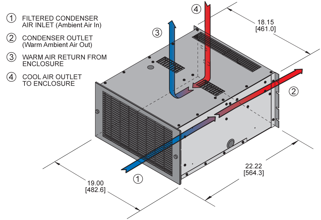 Rack/Top Mount H9airflow diagram