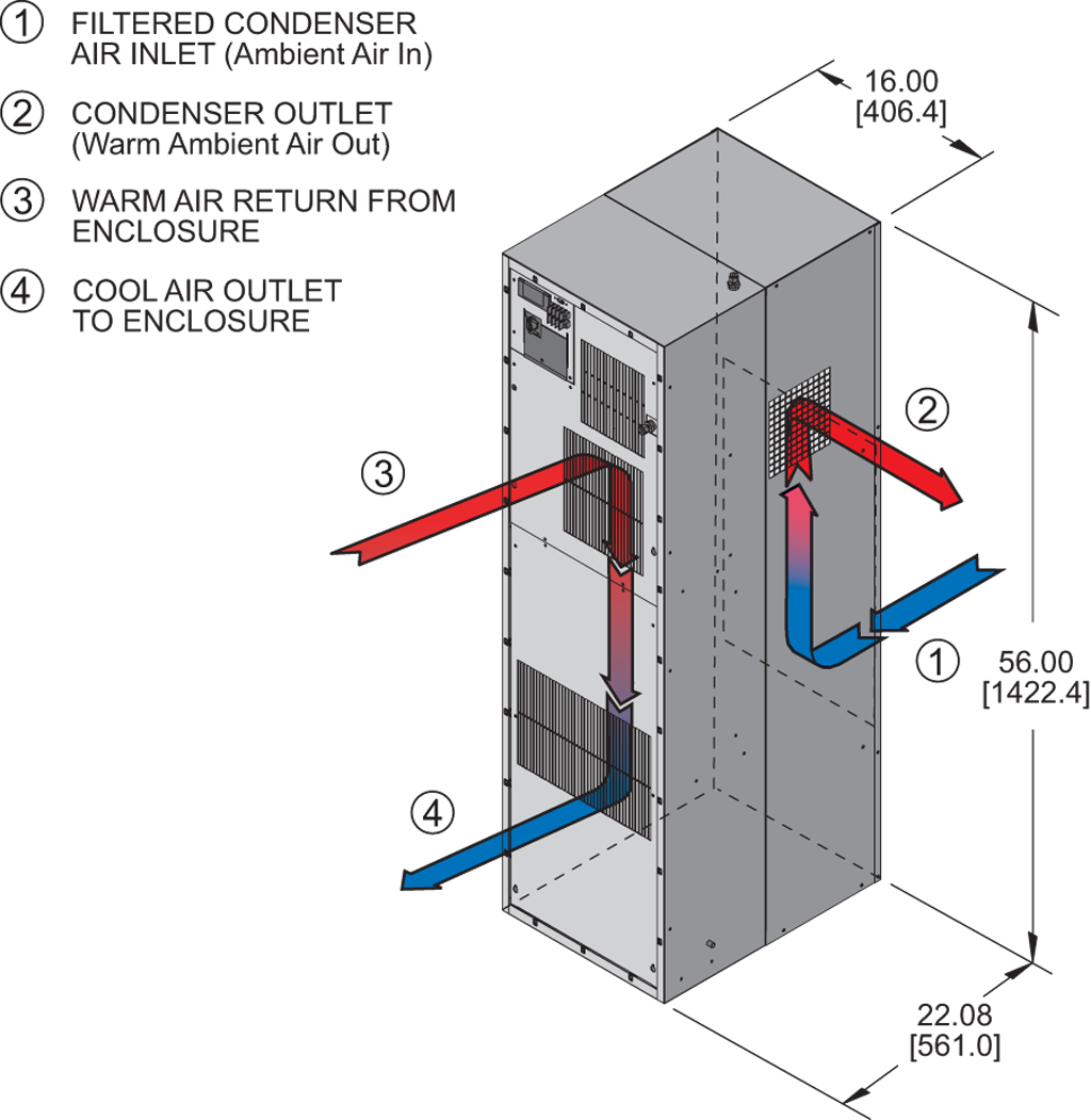 Hazardous Loc. HL56airflow diagram