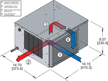 Airflow Diagram Thumbnail