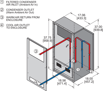 Airflow Diagram Thumbnail