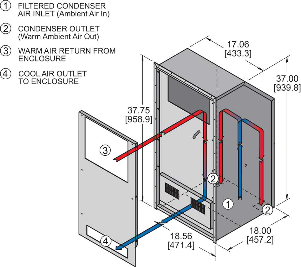 Integrity P38airflow diagram