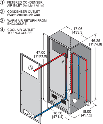 Integrity P47 Air Conditioner isometric illustration