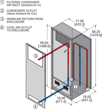 Airflow Diagram Thumbnail