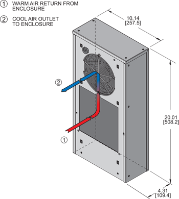 Airflow Diagram Thumbnail