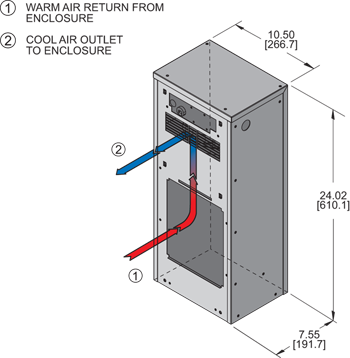 Airflow Diagram Thumbnail