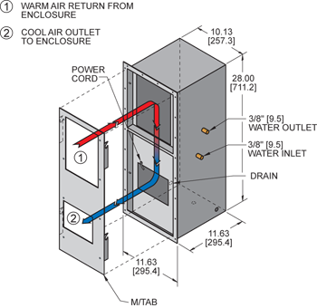 Airflow Diagram Thumbnail