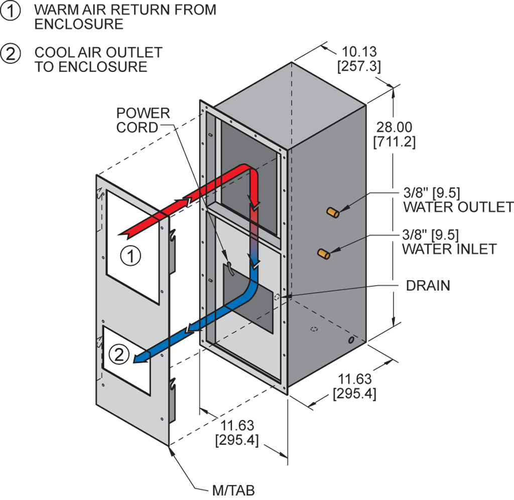 KNHE28airflow diagram