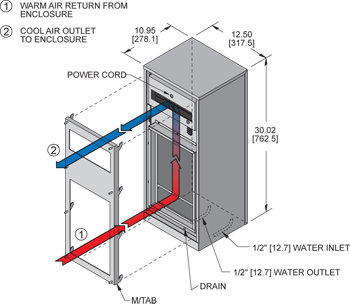 Airflow Diagram Thumbnail